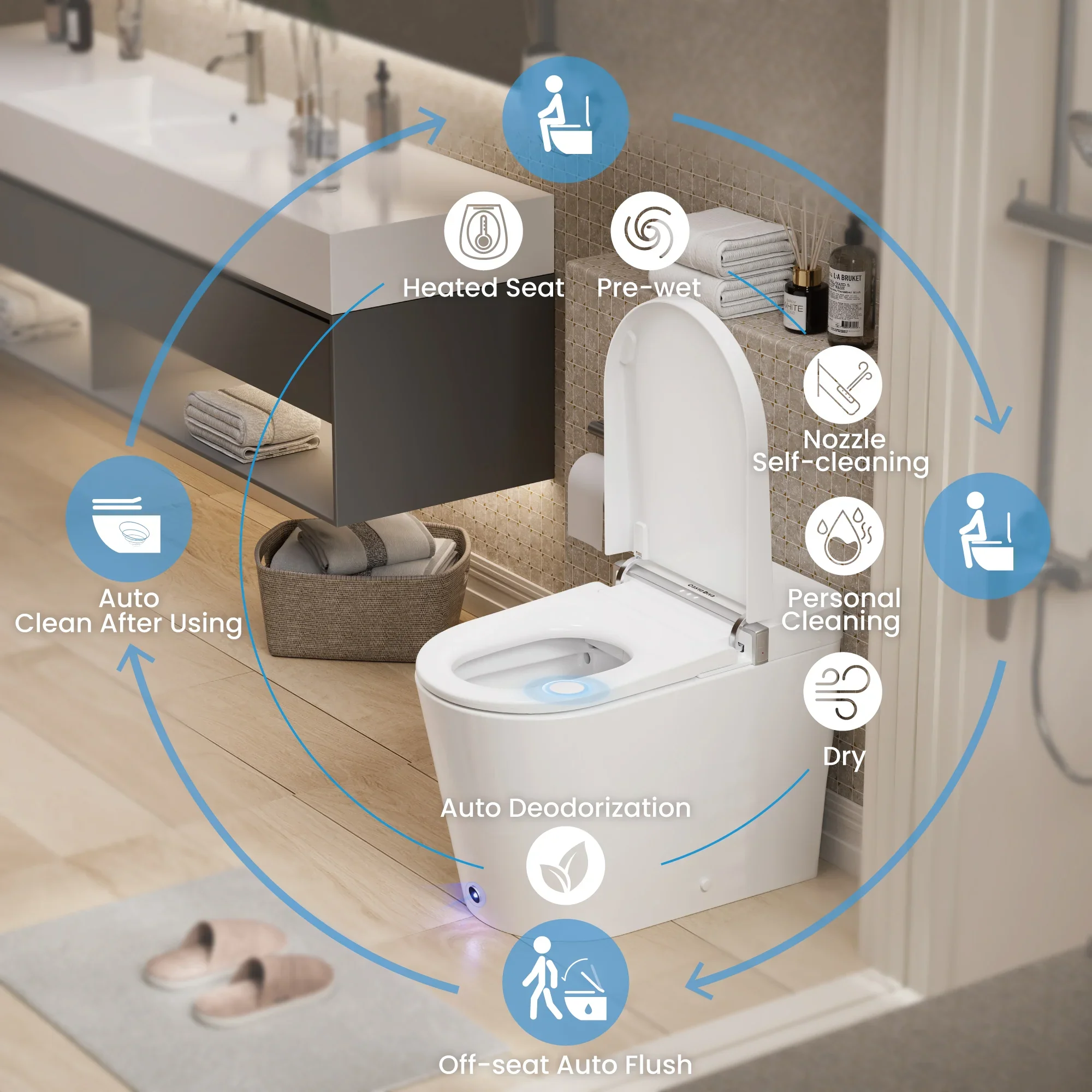 CASTA DIVA CD-K020 – Smart Toilet with Wider Seat, Heated Seat & Foot Sensor - Image 8