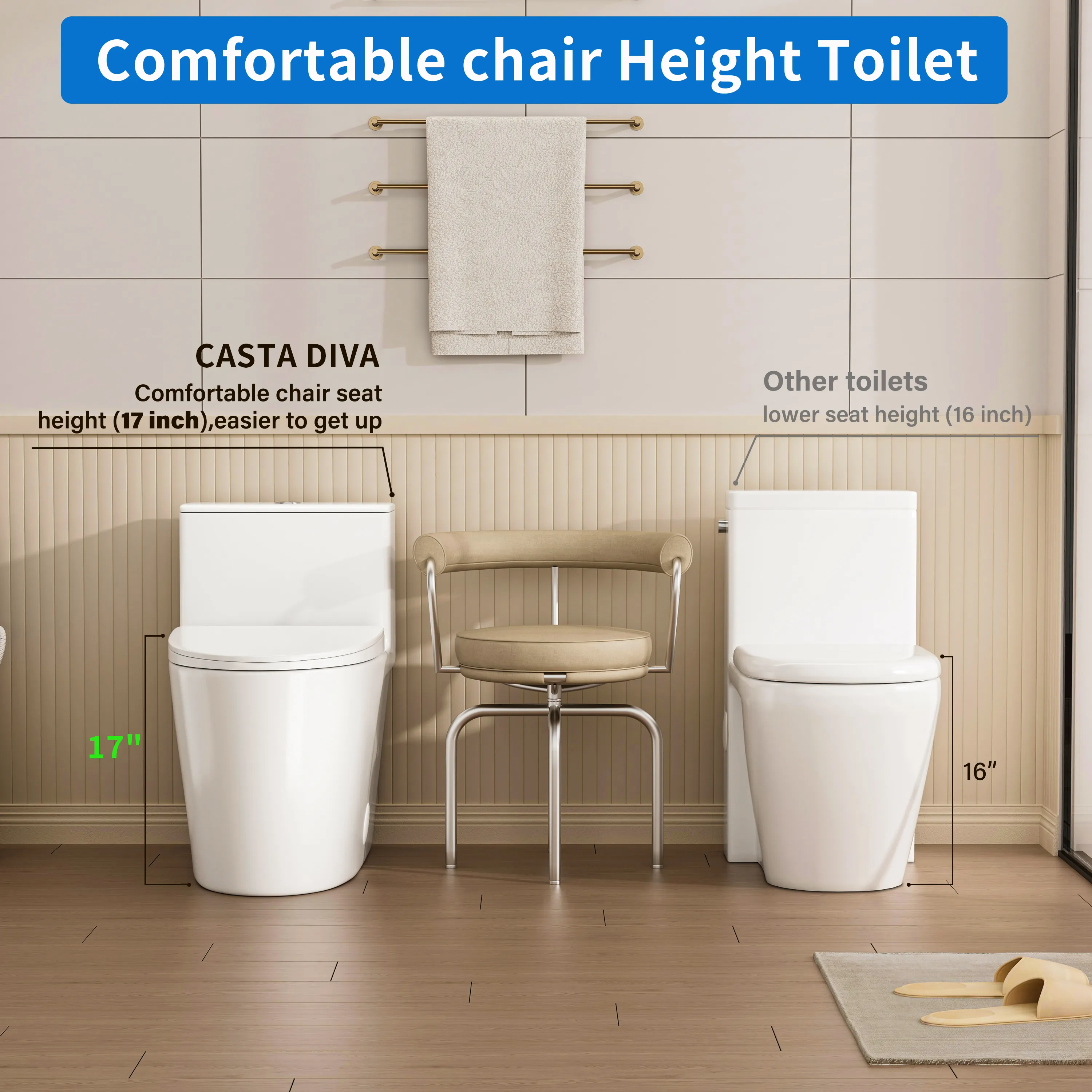 CASTA DIVA CD-T004 – One-Piece Elongated Toilet with Dual Flush 0.9/1.28 GPF, 12'' Rough-in, White - Image 4