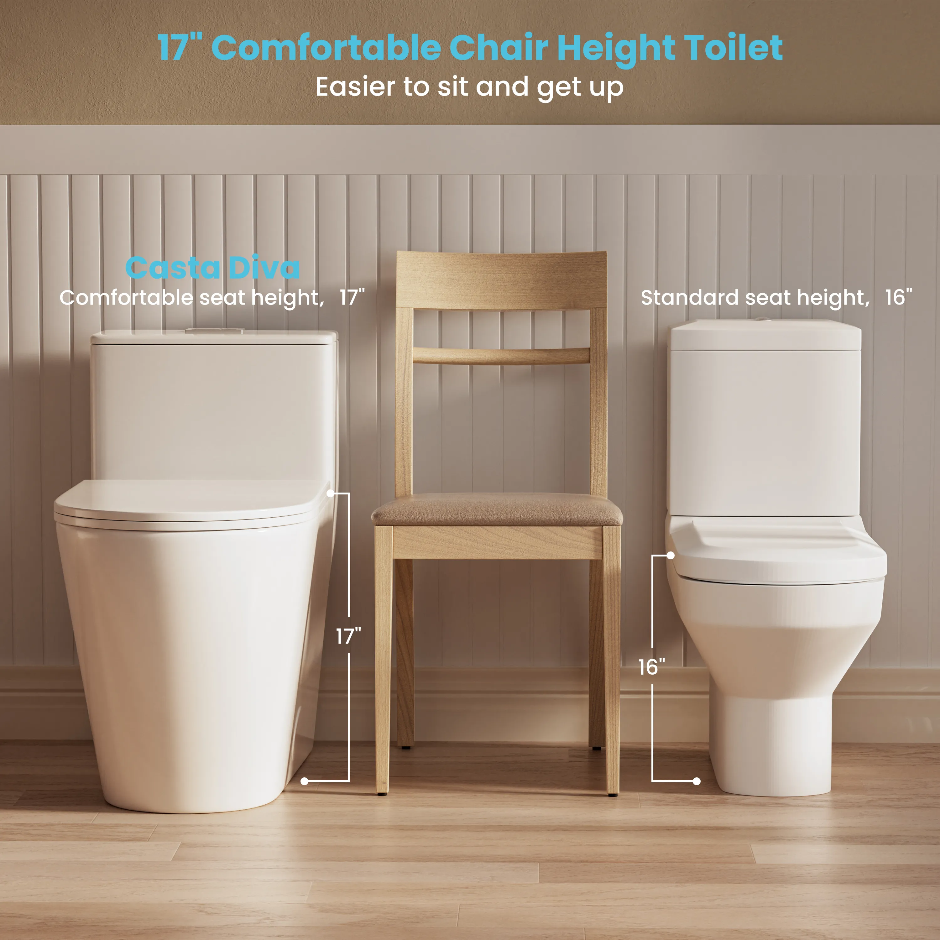CASTA DIVA CD-T005 – ADA-Compliant One-Piece Elongated Toilet with Dual Flush 1.0/1.6 GPF, 12'' Rough-in, White - Image 9