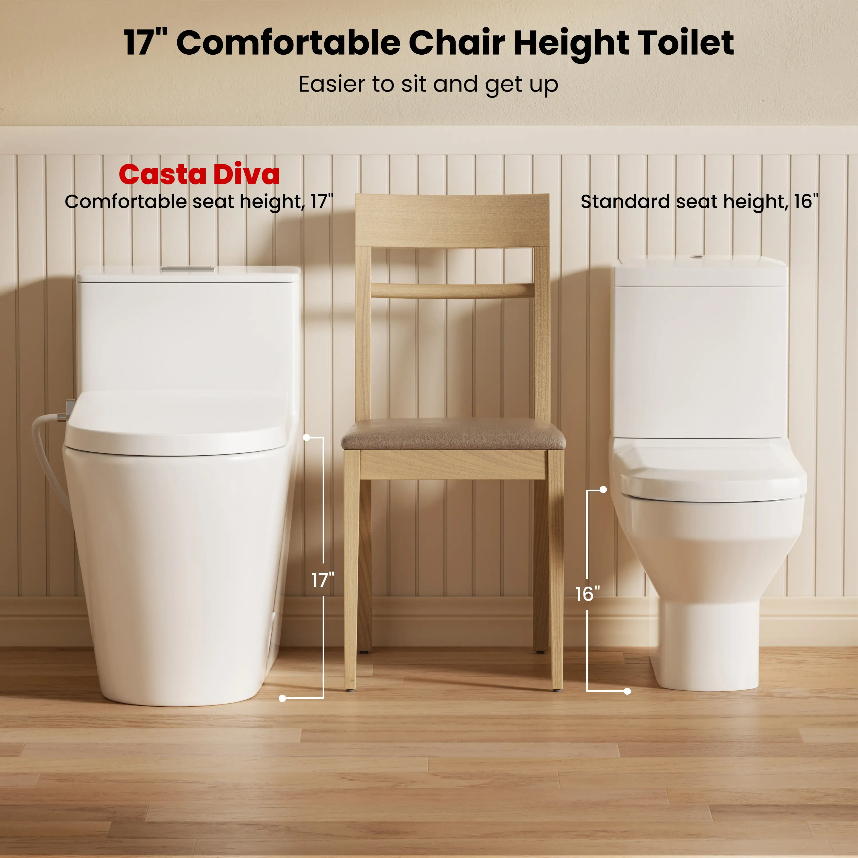 CASTA DIVA CD-T005C Elongated Non-Electric Bidet Toilet | Dual Flush, Adjustable Wash, Soft Close, Easy Install - Image 8
