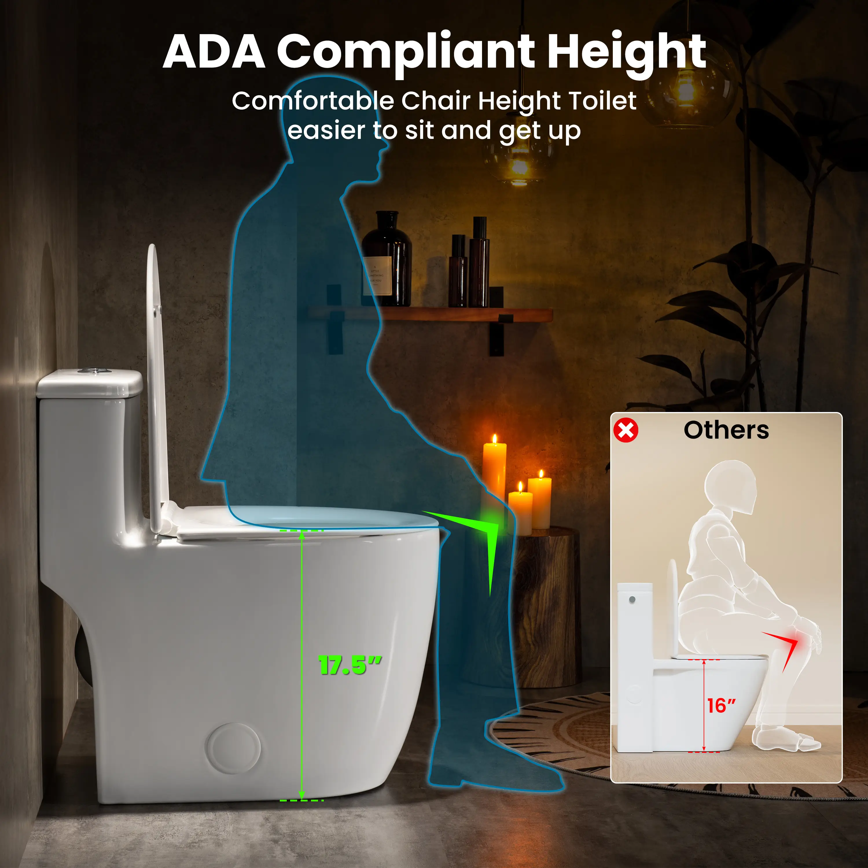 CASTA DIVA CD-T006 – One-Piece Elongated Toilet with ADA-Compliant, Dual Flush High Efficiency 1.0/1.28 GPF & MAP 1000g, 12'' Rough-in, White - Image 4