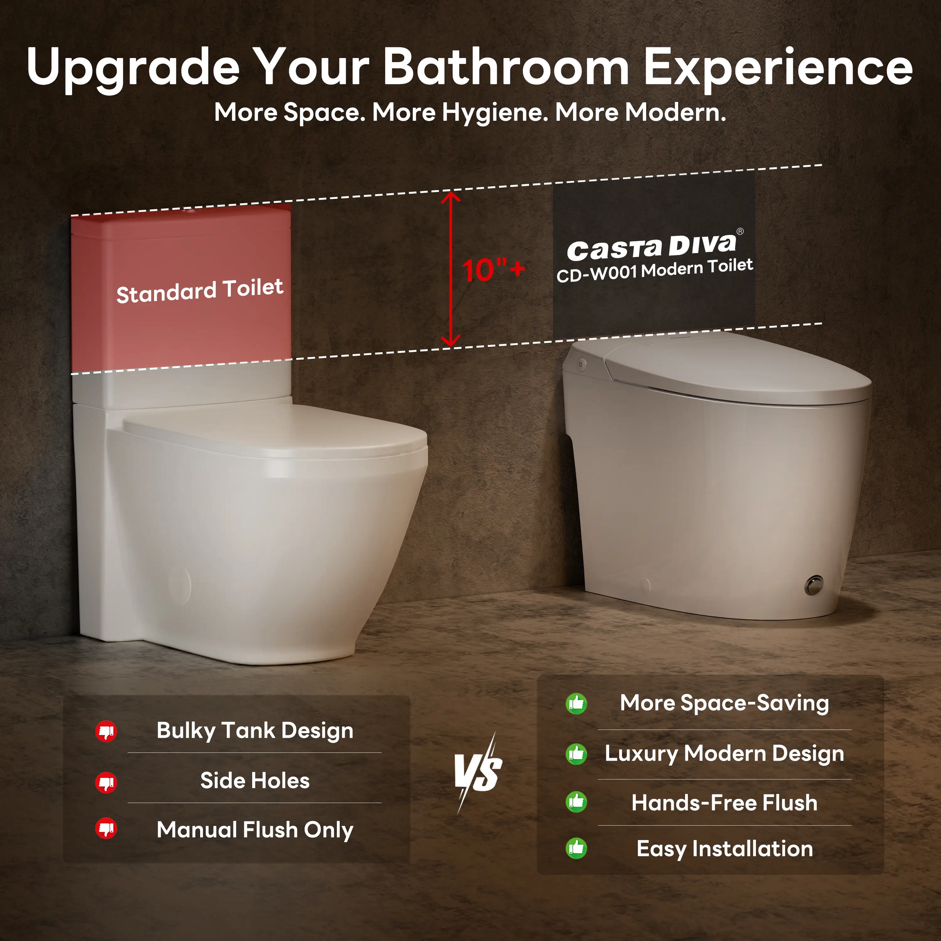 CASTA DIVA CD-W001 – One-Piece ADA Non-Electric Toilet with Air-Assisted Flush & Seamless Design - Image 9