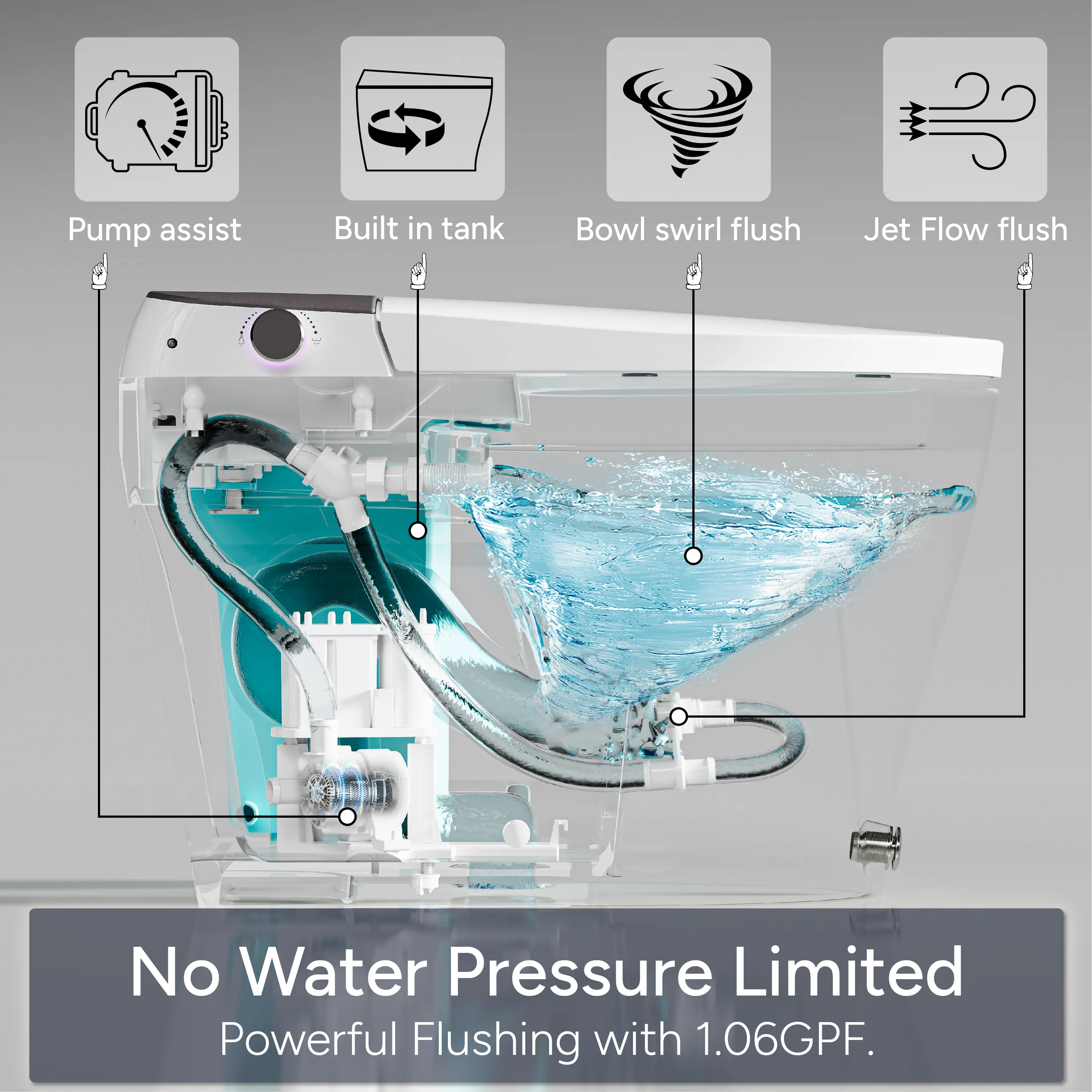 CASTA DIVA CD-Y060 – Smart Toilet with Heated Seat, Auto Open/Close & Built-In Tank - Image 4